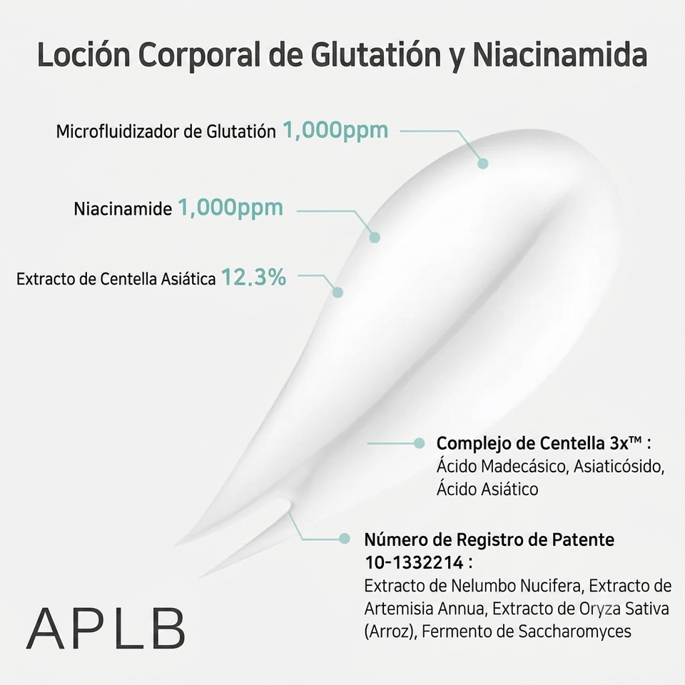 LOCION CORPORAL ACLARANTE  GLUTATHION- NIACINAMIDA  12.5%